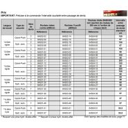 Semis sur chaume - décompacteur agricole HE-VA - 200 à 850 L - ameublissement et semis en un seul passage_6
