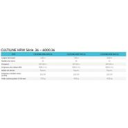 HRW - Fraises et herses rotatives Sulky - Largeur de travail 4 à 8 m - Sécurité au transport et robustesse_6