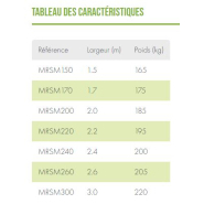 Racloir à lisier européen de qualité pour chargeurs avant