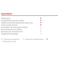 Spider 685/6 HS - Faneuse rotative professionnelle à 6 rotors - SIP - Largeur de travail 6,80 m_6