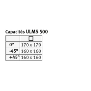Scie circulaire semi-automatique Metallkraft ULMS 500 - Pour profilé aluminium et plastique - Lame Ø 500 mm_6