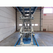Nacelle ciseaux GENIE gs2046 occasion_6