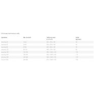 Ecos Key 20 - Armoire électronique de gestion des clés - Ecos Systems - 650 x 350 x 180 mm - écran tactile 7 pouces, caméra intégrée, porte transparente_6