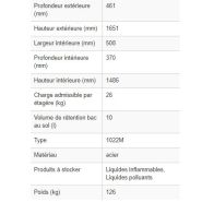 263296W - Armoire de sécurité certifiée FM - Fermeture manuelle - 2 étagères réglables_6