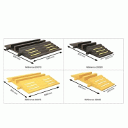 Rampe de Protection pour câbles grosse section_6