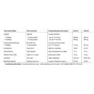Treuil manuel avec manivelle repliable et capacité 300 kg
