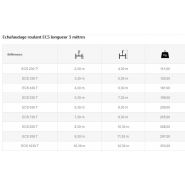 Échafaudage ULTRALU ECOPRO ECS - Hauteur de travail 4,30 m à 12,30 m - Montage rapide et robuste_6