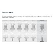 VM 2000 DC - Treuil hydraulique pour pose de câbles souterrains et tendage de lignes aériennes - Volta - Tirage max. 2500 daN_6