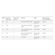 Moissonneuse-batteuse CLAAS Lexion 780-740 - Trémie 12800L - APS Hybrid System_6