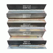 Poste à souder bester mig 200s synergic lincoln_6