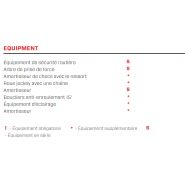 Spider 555/4 faneuse professionnelle - sip - largeur de travail 5,30 m_6