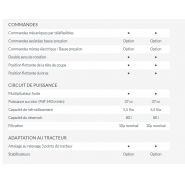 Axiona broyeur forestier - noremat - hauteur maxi sur haie 3.71 / 4.1 m_6
