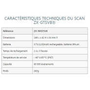 Contrôleur de ronde pour le gardiennage et la surveillance - SÉCURONDE - ZALIX_6
