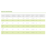 Broyeur forestier TFS - Pour pelles de 18 à 25 tonnes - Puissance exceptionnelle - Coupe jusqu'à 40 cm_6