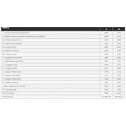 Pailleuse agricole avec contre-couteau réglable Hurricane 8 - 10