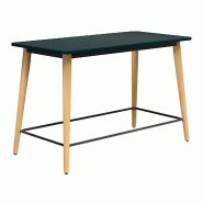 Table haute avec repose pieds So Mojacar_6