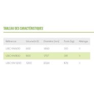 Malaxeurs COMBI FK Machinery - gamme complète_6