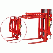 Super 1500 kg tecnoagri srl_6