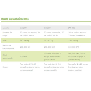 Grappin coupeur couteau fixe avec Tilt_6