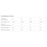 Dt 12 mini-dumper sur chenilles - wacker neuson - 1200 kg_6