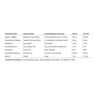 Appareil de levage manuel compact WA50/100