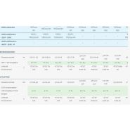 HKD - Climatiseur professionnel Airwell - Compatible monosplit et multisplit - Solution connectée WiFi - Fluide R32_6