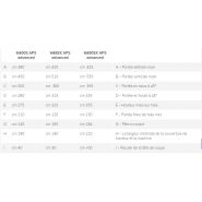 Broyeur forestier Marolin M400S APS - M48SX APS - M490SX APS, 100 cm - Débroussailleuse hydraulique pour tracteurs 60-80 HP_6