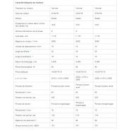 1601 mini-dumper sur pneu - wacker neuson - 1500 kg_6