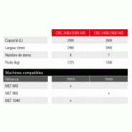 Godets à grappin grande capacité agricole cbg 2480/2600 ms - manitou_6