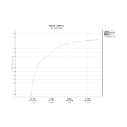 Incubateur / étuve BINDER BD-115 avec convection naturelle 100°C_6