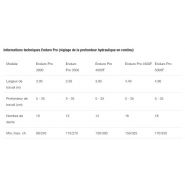 Enduro Pro - outil polyvalent pour mélange et nivellement des sols agricoles