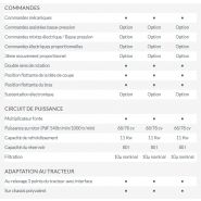 Faucheuse débroussailleuse Tonica pour infrastructures étendues