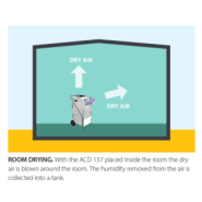 Déshumidificateur à condensation durable et mobile - Master ACD 137 - pour solutions de refroidissement et séchage d'urgence_6