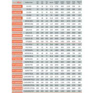 Série open groupes électrogènes industriel - aem -  9 à 650 kva 50/60hz_6