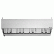 Hotte caisson inox statique 2m20 avec filtre et éclairage | Profondeur 900 mm_6