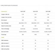 Broyeur forestier Gb III avec options de tôles en acier HDX