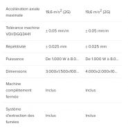 Smartline fiber - machine de découpe laser 2d - tci cutting - plus flexible_6