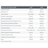 Experia & Sprinta modulaires - Broyeur forestier Noremat - Largeur de coupe réelle 2,17 à 2,53 m_6