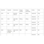 Bac de rétention métallique en acier - Stockage 1, 2 ou 4 fûts de 220 à 1050 L ou cubitainers 1000 L_6
