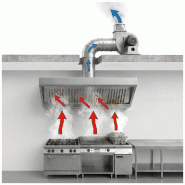 Hotte murale inox statique 1m20 avec filtre et éclairage | Profondeur 900 mm_6