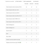 Ram - lames à neige SaMASZ - pour tracteurs et véhicules jusqu'à 6 tonnes de charge frontale_6
