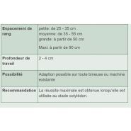 Bineuse K.U.L.T.-Kress flexible et résistante à l’usure pour pépinières