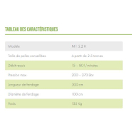Fendeuse à vis M1 5.2 K LASCO - Cône de 28 cm - Compatible mini-pelle, chargeuse, tracteur_6