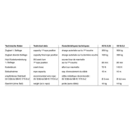 4216 treuil manuel à câble - haacon france - capacité 250 kg et 500 kg_6