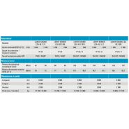 QAC 1100 TwinPower - Groupe électrogène en container Atlas Copco - 1079 kVA - Puissance fiable et faible bruit_6