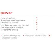 Machine SIP Spider 400/4 ALP pour fanage léger et efficace