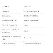 Spaceline Fiber - machine de découpe laser 3D TCI Cutting - puissance 1 à 3 kW avec tête 5 axes et configurations polyvalentes_6