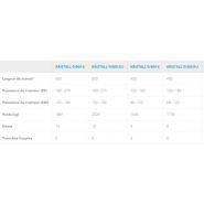 Kristall 9 - cultivateur agricole - largeur de travail 300 à 600 cm - socs TriMix et DuoMix pour déchaumage intensif_6