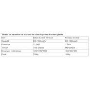 Machines électriques de cône de gaufre de crème glacée - Henan Gelgoog - capacité 800-1000 pcs/h - trois phases - certification CE_6