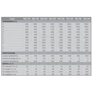 Élévateur à godets adapté à divers types de matériaux en vrac